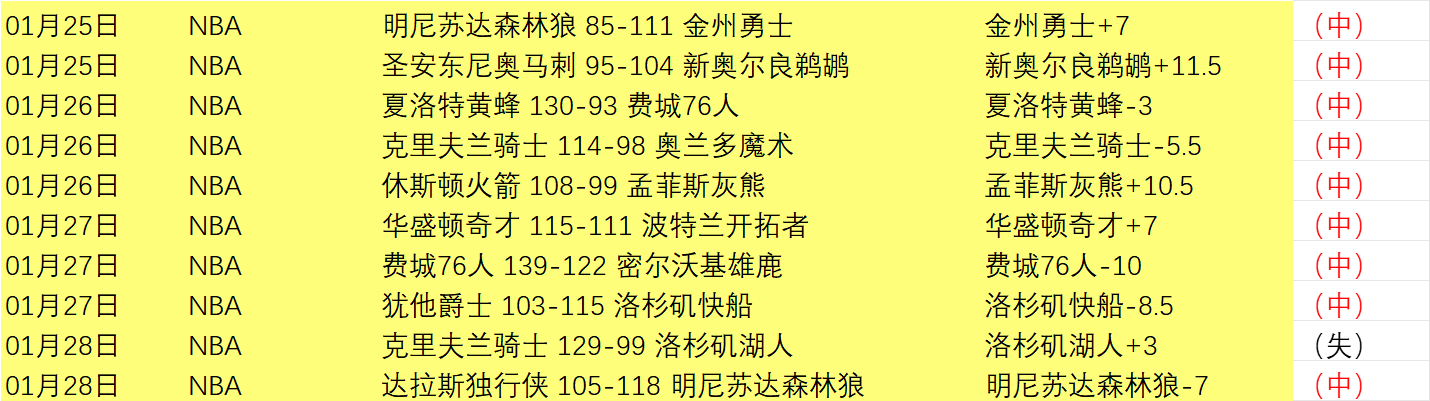 英超第,轮赛事精华,剪辑回顾,Pg电子试玩模拟器app下载,Pg电子试玩模拟器官网,Pg电子试玩模拟器官方网站,Pg电子试玩模拟器平台