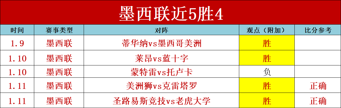 皇马内部对,居勒尔外租,决策存分歧,Pg电子试玩模拟器app下载,Pg电子试玩模拟器官网,Pg电子试玩模拟器官方网站,Pg电子试玩模拟器平台