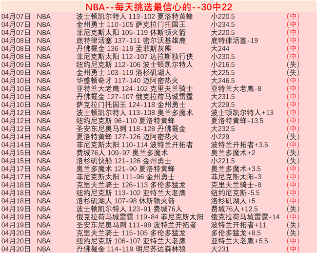 埃瓦尔状态,解析,大乐透期号,Pg电子试玩模拟器app下载,Pg电子试玩模拟器官网,Pg电子试玩模拟器官方网站,Pg电子试玩模拟器平台