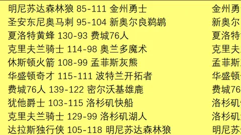 2021-2022英超第17轮赛事精华剪辑回顾