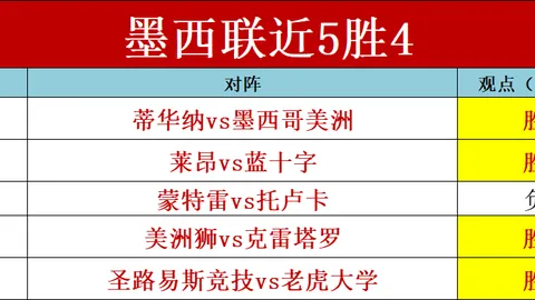 皇马内部对居勒尔外租决策存分歧