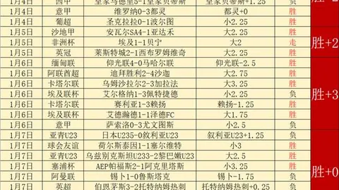 绿军气势如虹，四连胜挑战亚特兰大，能否一跃成为联盟新霸主？