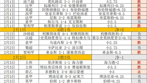 大乐透期号专家推荐：质合分析前区十码，赖扬对决胜负难料