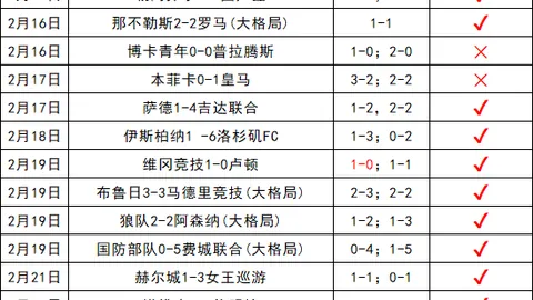 大乐透期号专家推荐：质合分析前区十码，青年会否逆转运势