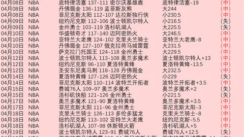 Pg电子试玩模拟器